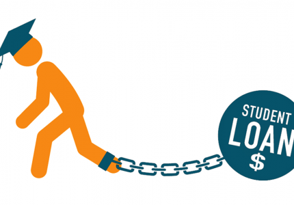 How to Get Student Loans Forgiven